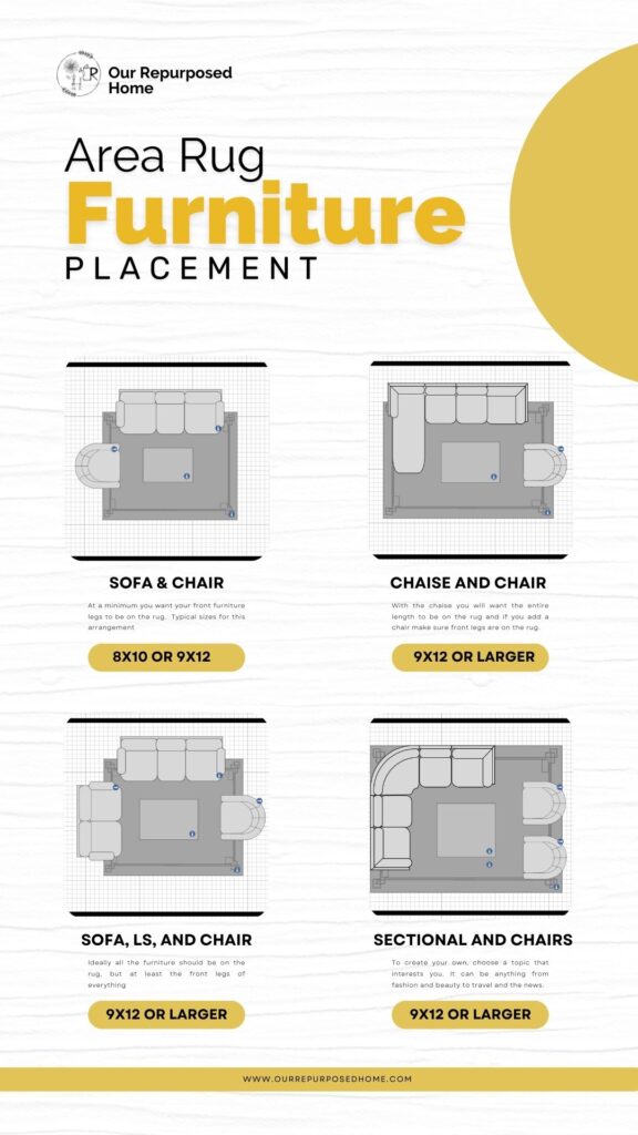 Area rug furniture placement