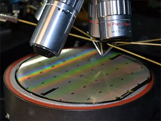 GaN-on-Silicon (GaN-on-Si) Transistors Market – Growth, Trends, and Future Outlook