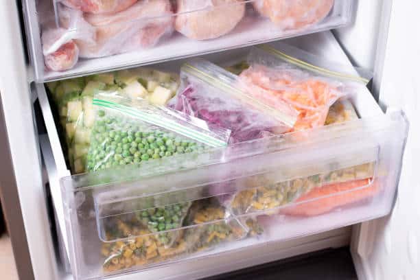 Europe Frozen Food Market Trajectories: Insights into the Decade Ahead for Size and Share Growth