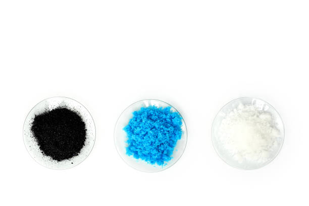 Isocyanates Market : Analyzing the Impact of Regulatory Changes (2025-2035)