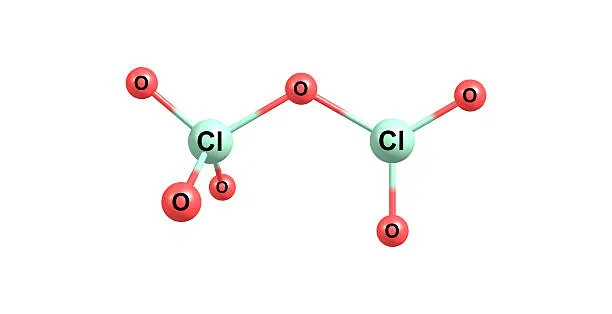 Stabilized Chlorine Dioxide Market : Future Prospects & Industry Analysis (2025-2035)