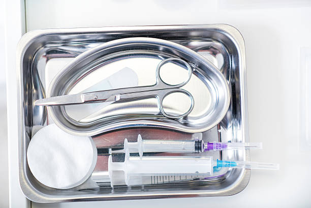 Europe Surgical Kits Market Setting New Growth Cycle; Get 2025 Edition Now
