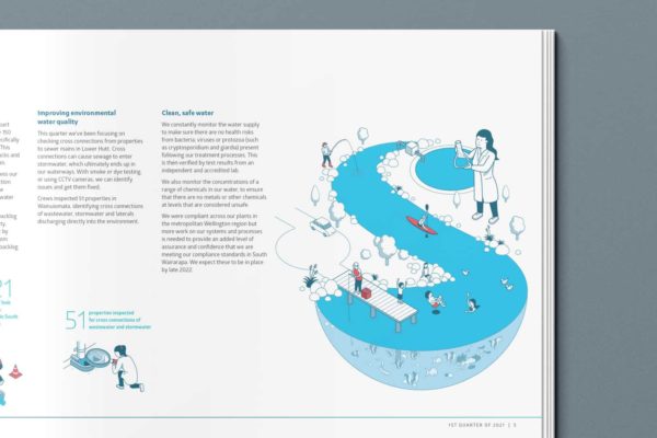 Close up detail of information illustration and typography by Wellington agency Wonderlab.