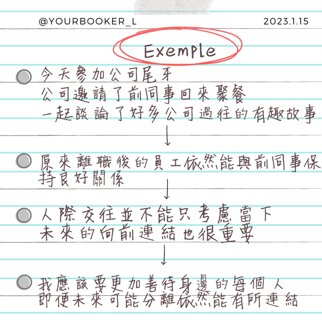 1天1行小日記，寫出超強行動力