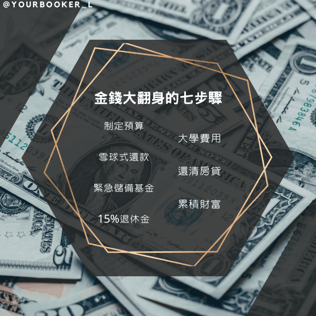 金錢大翻身 躺著就有錢的自由人生