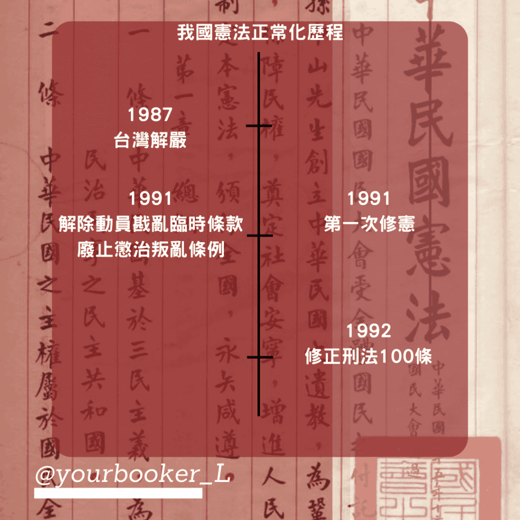 憲政熱映中