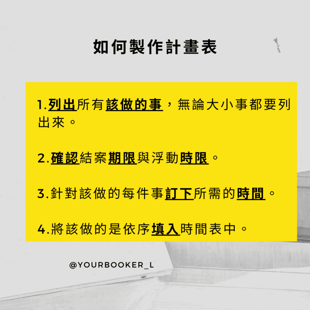 創意，從計畫開始