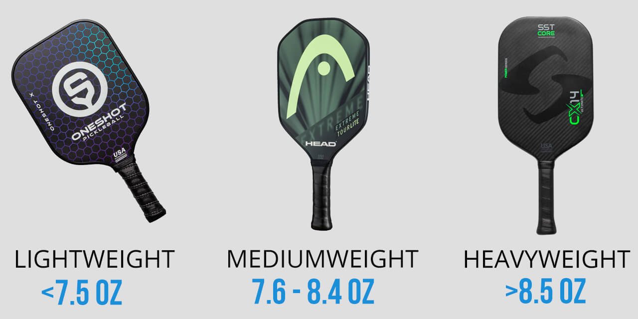 weight of pickleball Paddle