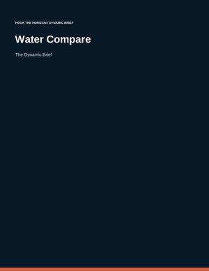 Water Compare, The Dynamic Brief — the actual Edition cover page, explaining that every fact carries an as-of date and a decay class