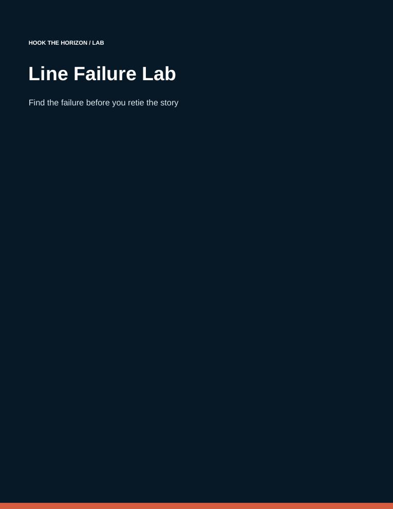 Line Failure Lab — the actual Edition cover page, keep the end because it knows what happened, with the note on who it is not for