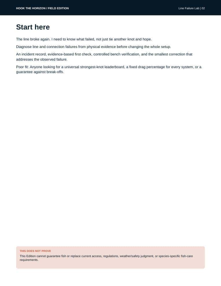 A page from Line Failure Lab explaining how the broken end is read, and the eleven places a line system actually fails