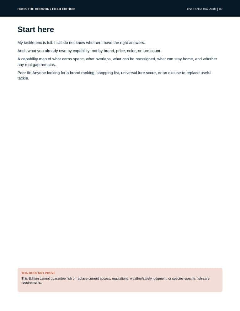 A page from The Tackle Box Audit explaining that it scores jobs rather than objects, and why a lure cannot be judged on its own