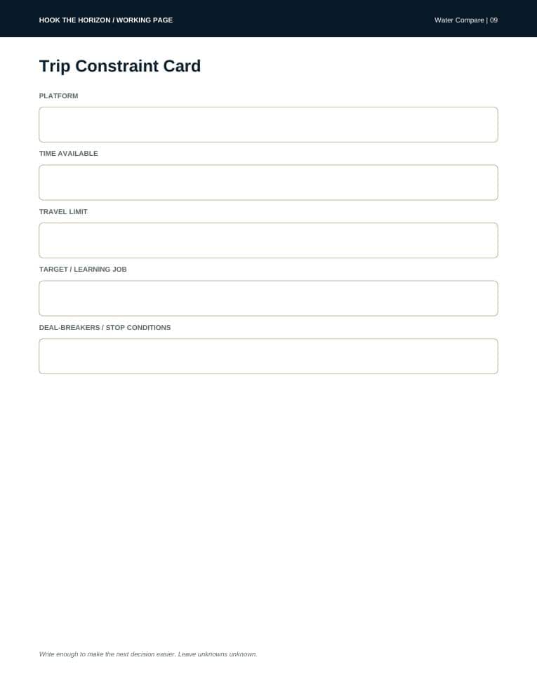A write-in water evidence page from Water Compare, recording travel fit, access rules and their source, platform fit, evidence age and any blocker