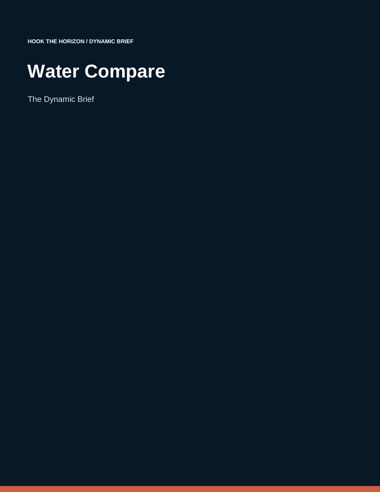 Water Compare, The Dynamic Brief — the actual Edition cover page, explaining that every fact carries an as-of date and a decay class