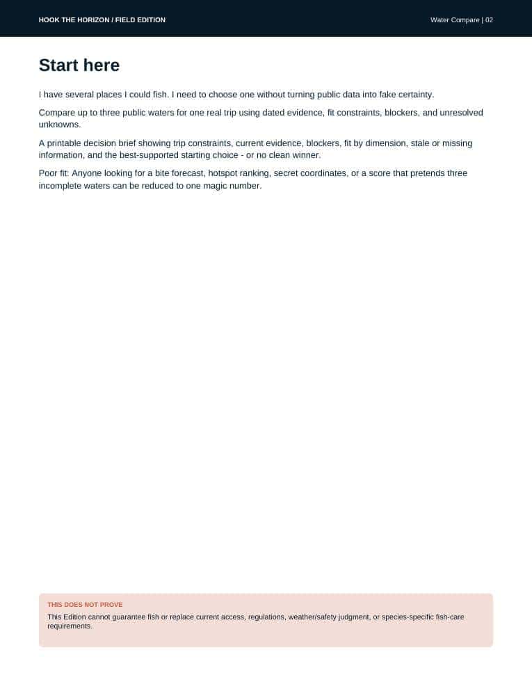 A page from Water Compare explaining decay classes and how the brief re-reads itself against the real clock, naming which of its own facts have expired