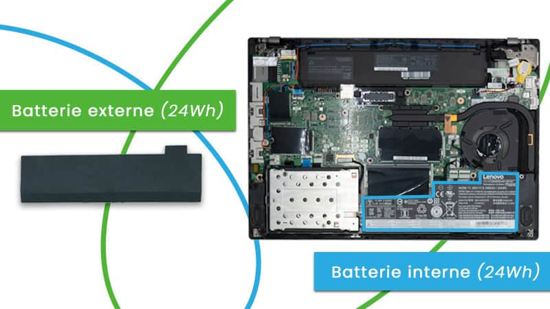 Batterie externe de 24Wh connectée à un ordinateur portable déployé, illustration de solutions d'alimentation portables pour ordinateurs de bureau et portables.