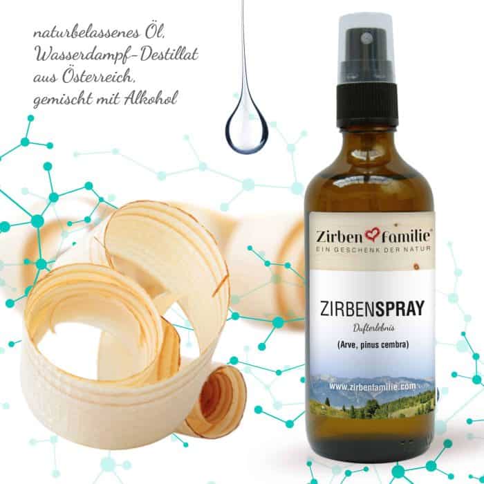6005_ZirbenSpray_Produktinfo-1.jpg