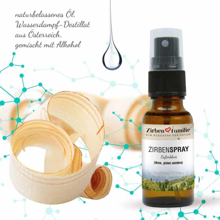 6003_ZirbenSpray_Produktinfo-1.jpg