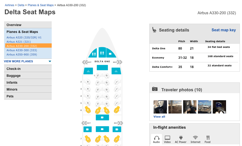 migliori posti in aereo