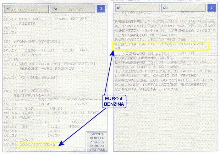 categoria auto libretto