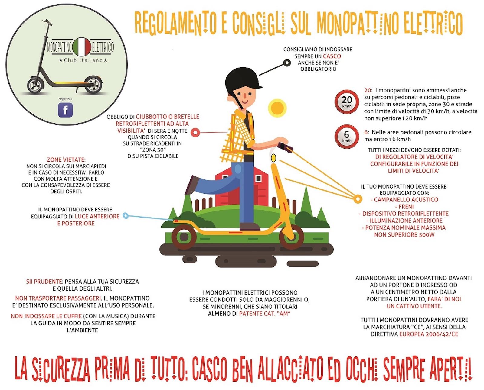 monopattino elettrico