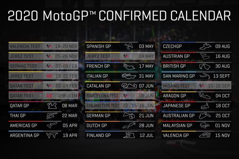 calendario motogp 2020