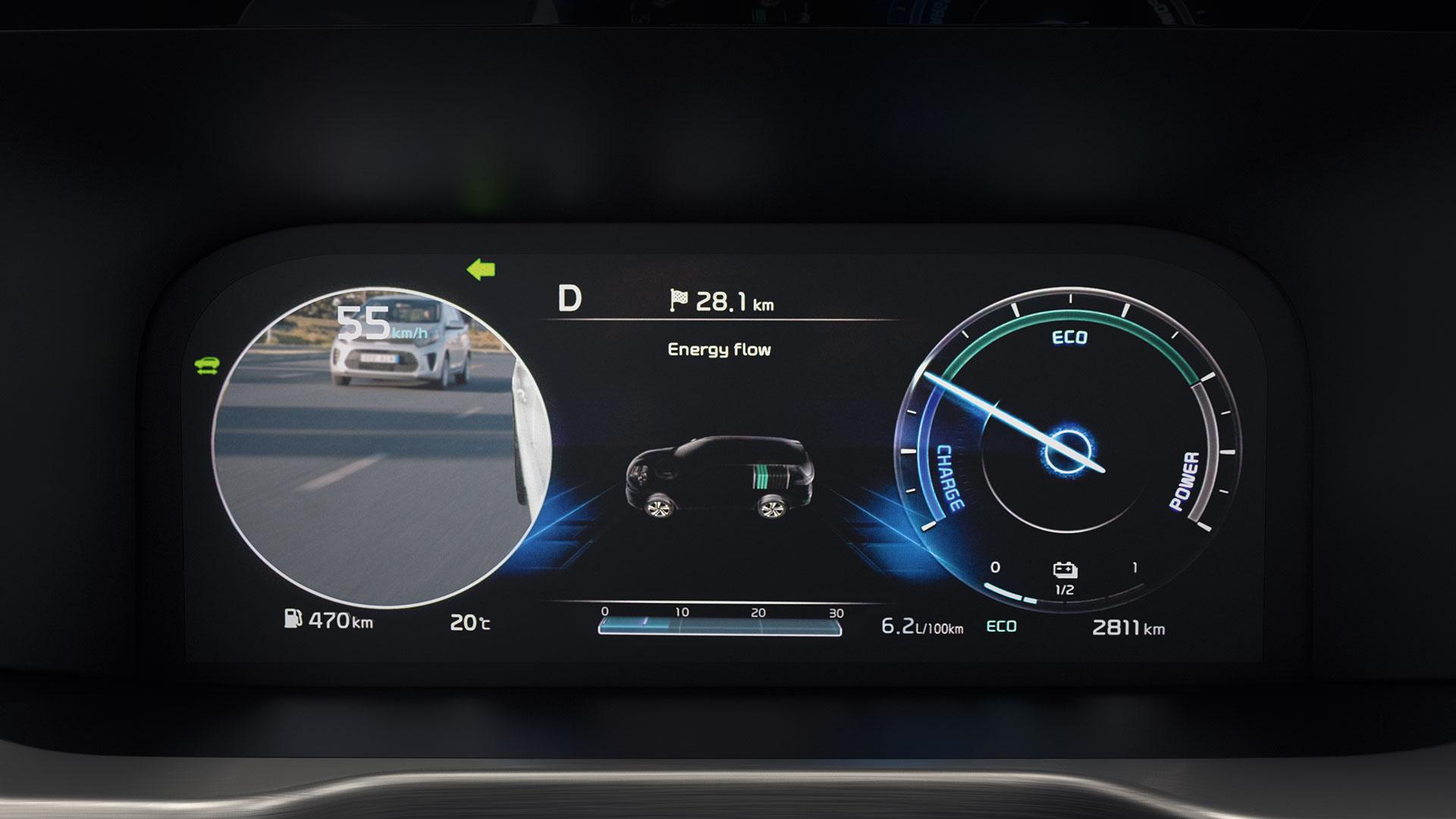 Kia Sorento Blind-Spot View Monitor