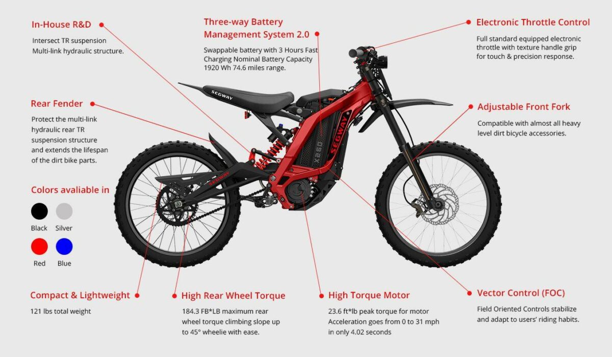 Segway Dirt eBike X260
