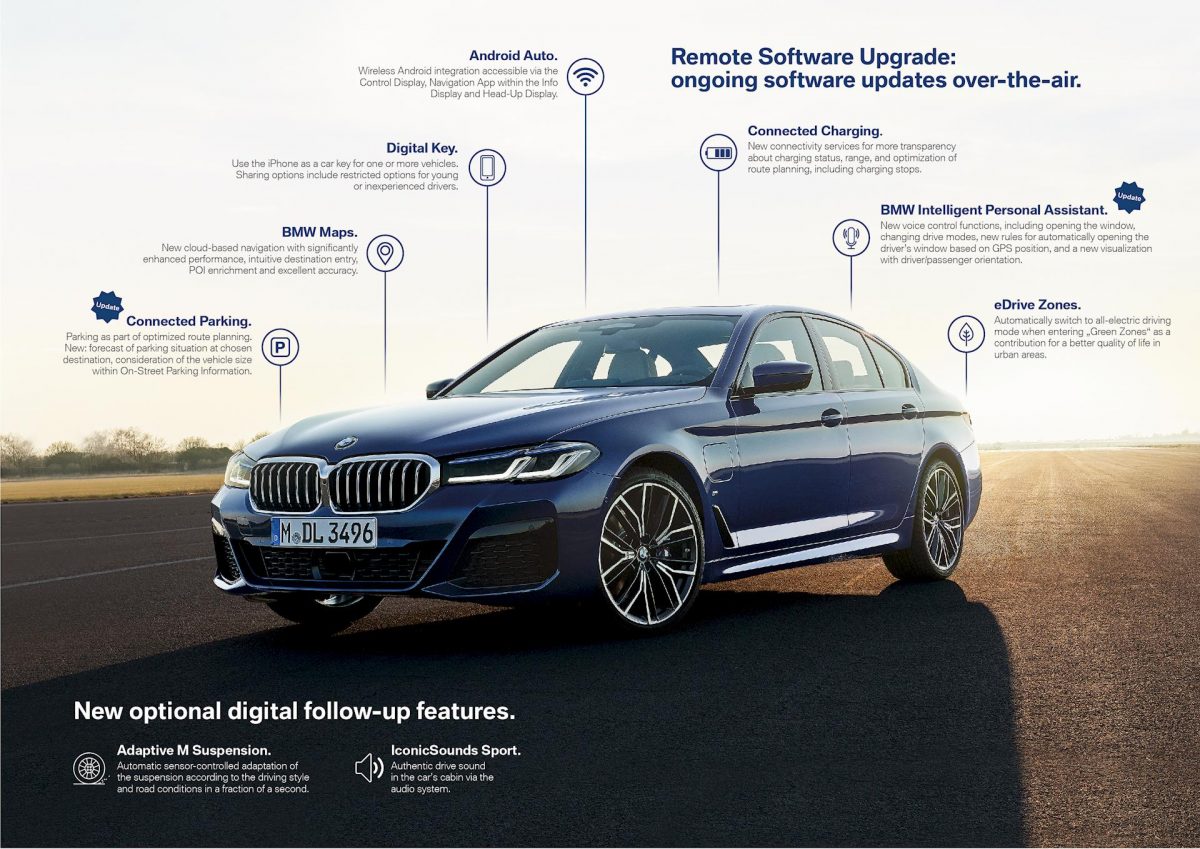 Microtransazioni BMW