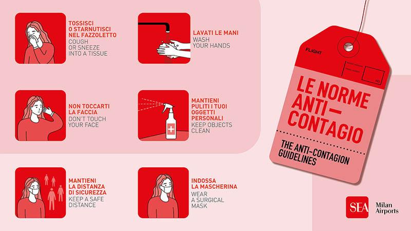 Milano Linate Riparte