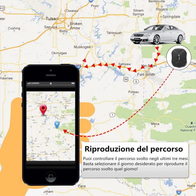 Antifurto GPS auto 2025: la guida completa ai migliori tracker