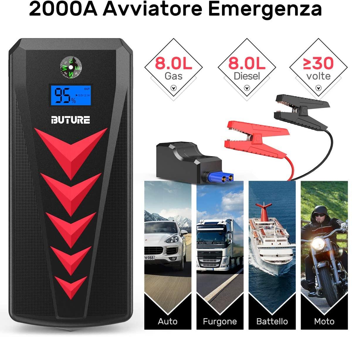 avviatore auto