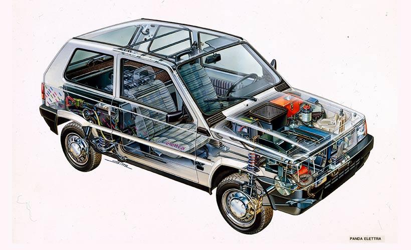 Fiat Panda Elettra