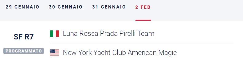 Coppa America Prada Cup 2021