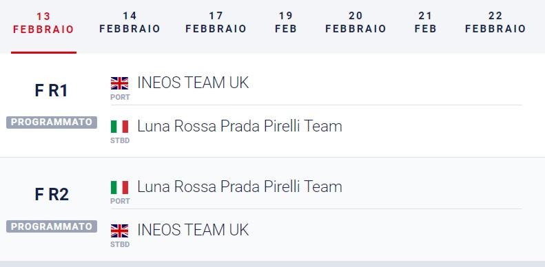 Coppa America Prada Cup 2021