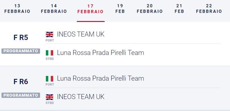 Coppa America Prada Cup 2021