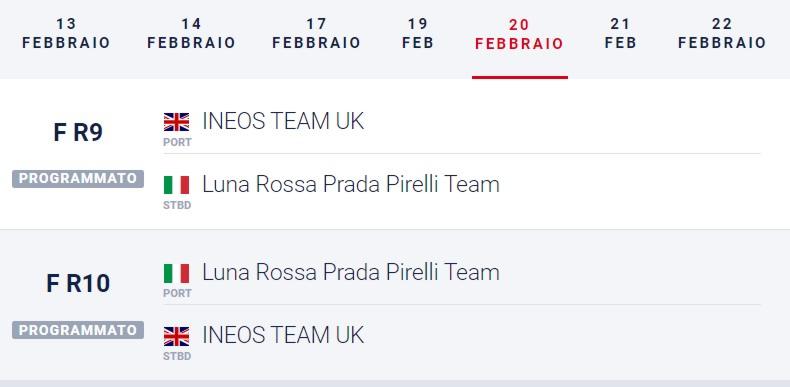 Coppa America Prada Cup 2021