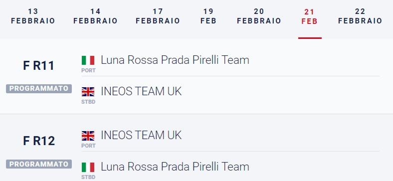 Coppa America Prada Cup 2021