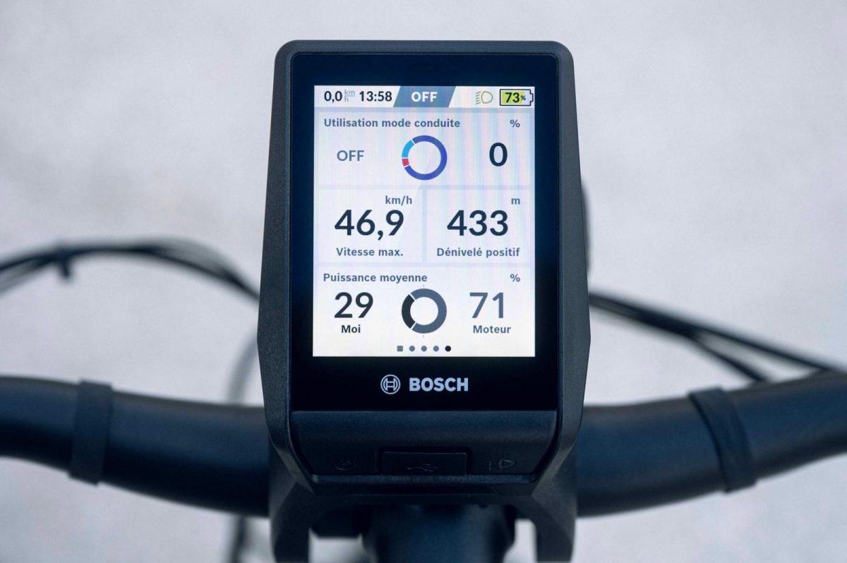 Moustache Friday 27 FS Speed