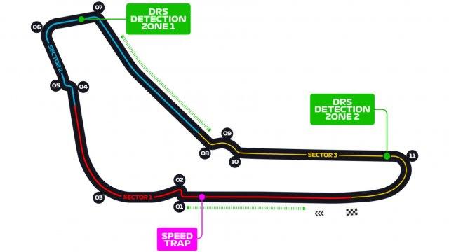 circuito di monza