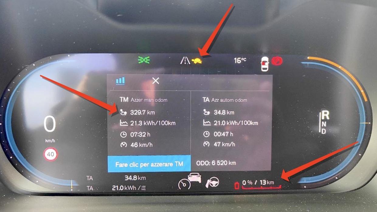 autonomia volvo XC40