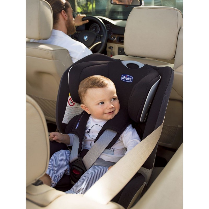 Vacanze in auto con bambini