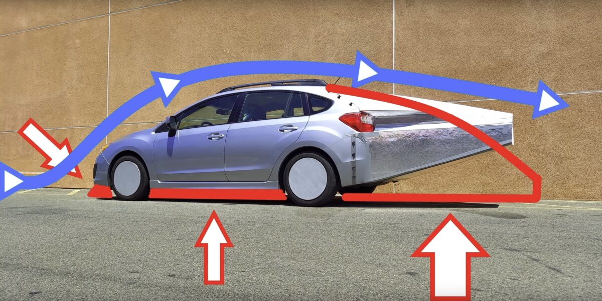subaru impreza aerodinamica