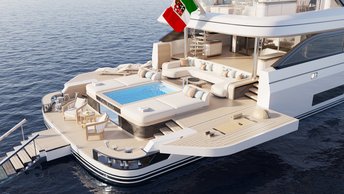 The Italian Sea Group Panorama