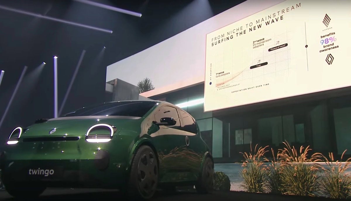 Renault Twingo EV Ampere