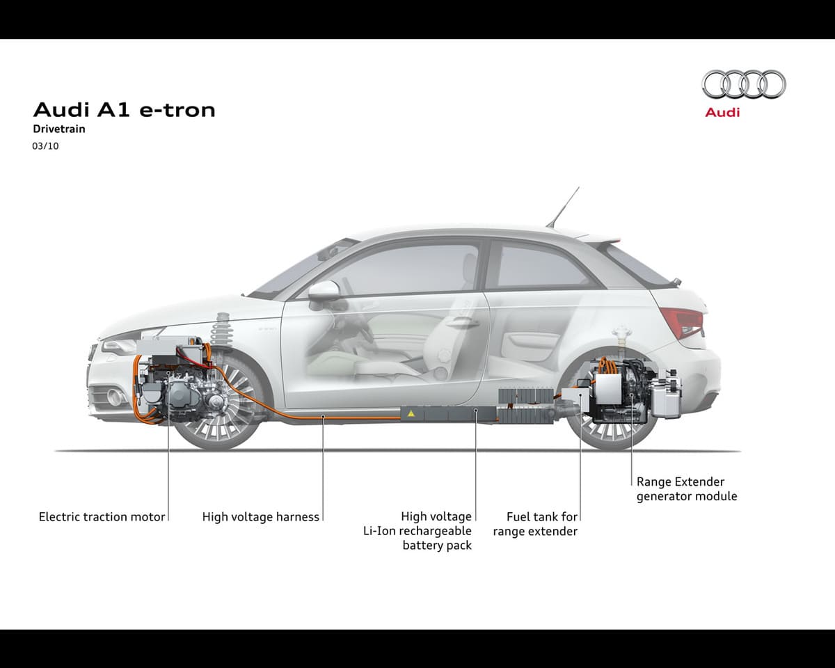 audi a1 range extender