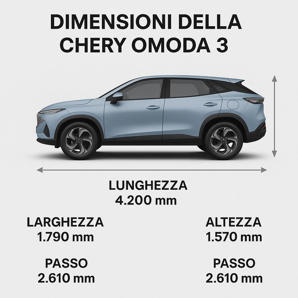 omoda 3 dimensioni