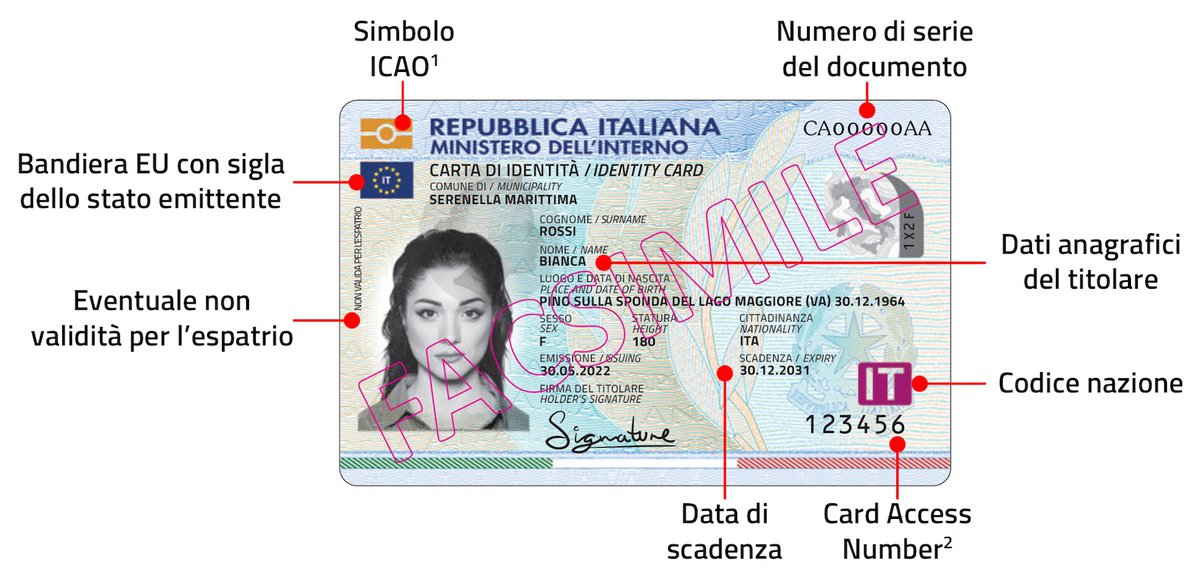 carta identita elettronica