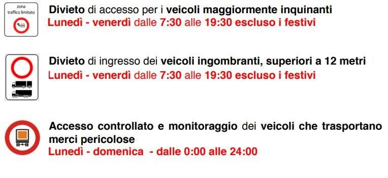area B a Milano