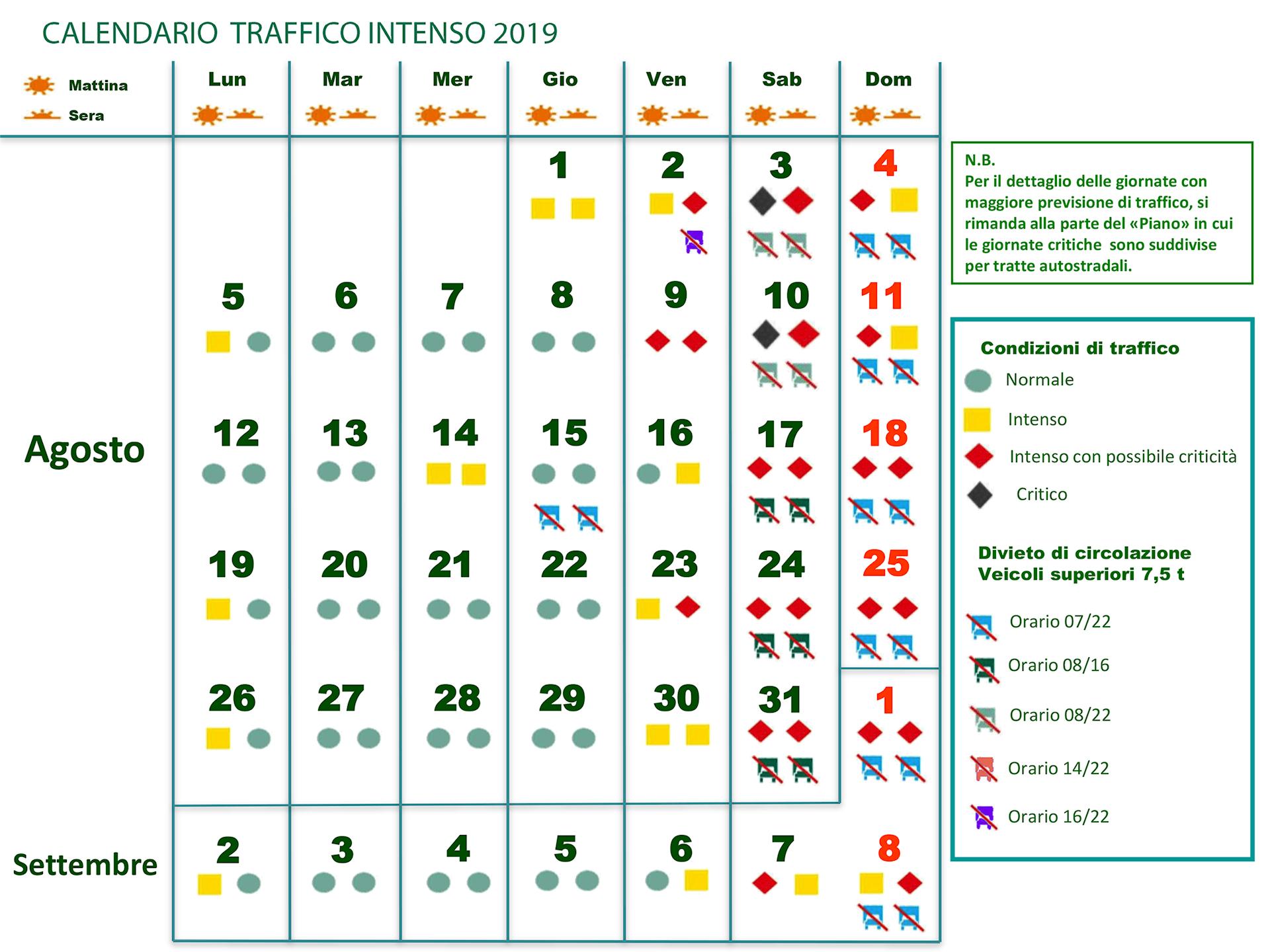 Calendario traffico intenso agosto 2019